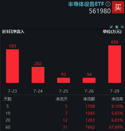 港股午评：恒指跌1.16%，汽车、半导体板块下挫，大众公用涨超30%