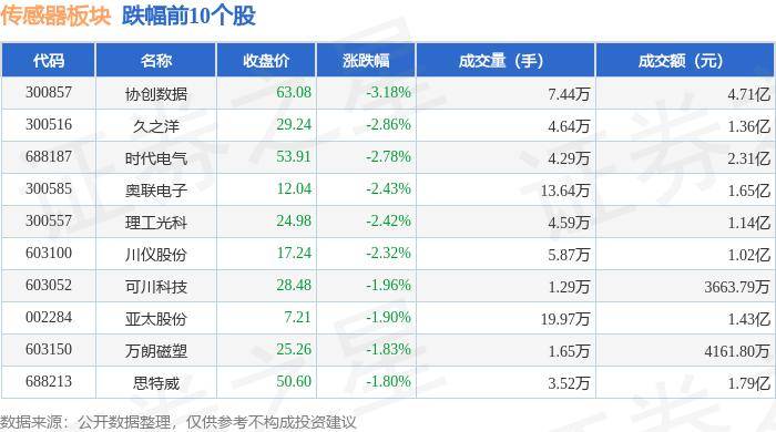 澳门彩逍遥分析软件系统-元道通信股份有限公司成为中国铁塔宁夏分公司2024年铁塔倾角传感器安装服务成交供应商