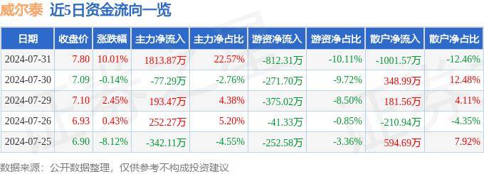 金凤凰彩票唯一官方网站-小米15 Ultra将搭载三星2亿像素HP9传感器 进光量更大细节更多