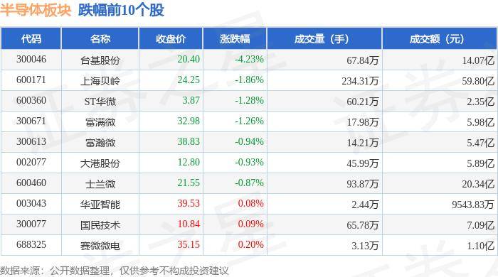 默克集团1.55亿欧元收购半导体量测公司UnitySC