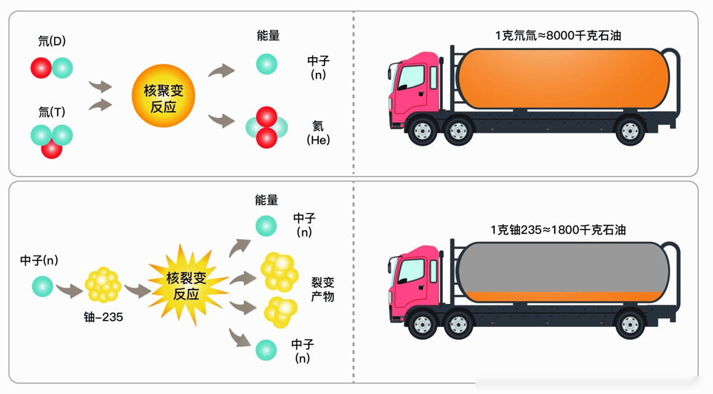 注册送58最低提现100-正信光电申请“一种光伏太阳能双面双玻组件”专利，使得在快速安装的同时增加两侧双玻光伏板总成的稳固性