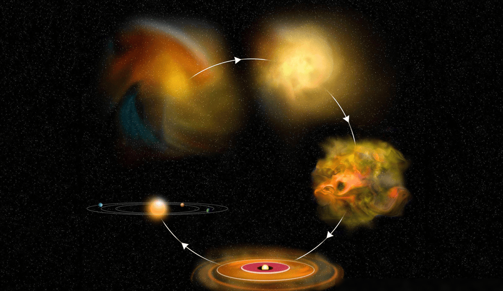 赢家竞技-国内首架太阳能氢能无人机首飞成功，可实现跨昼夜超长航时飞行