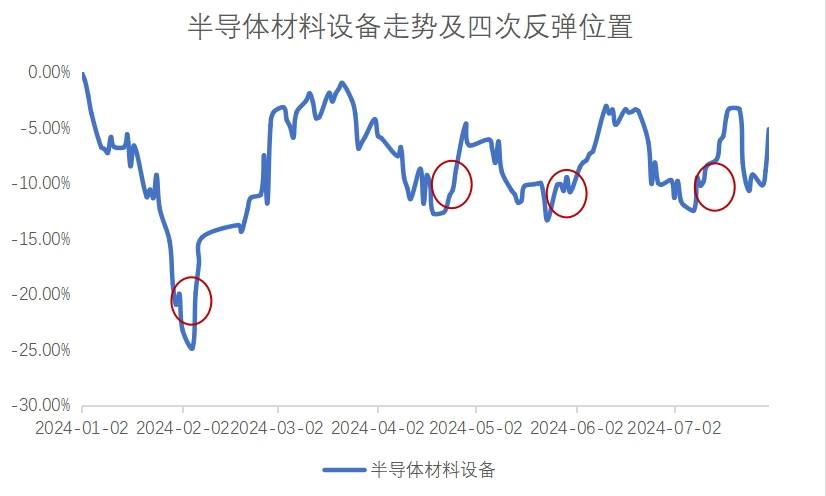 晶门半导体（02878.HK）9月9日收盘跌2.99%