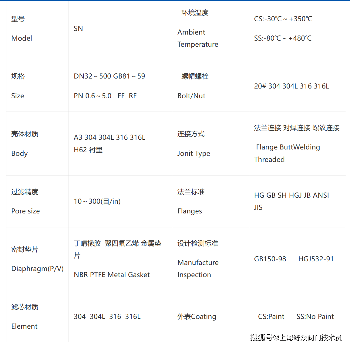 送彩金体育平台-螺纹/承插焊Y型过滤器