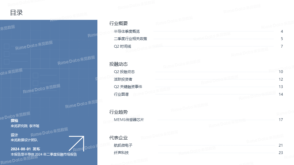 半导体(512480)获融资买入1.68亿元，居两市第11位