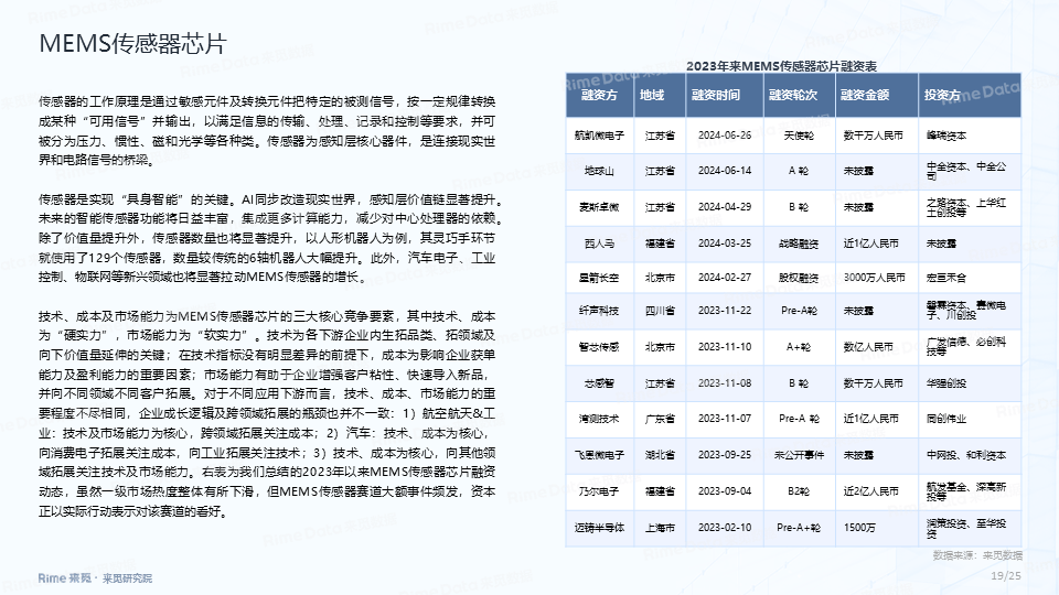 LG进军半导体玻璃基板市场