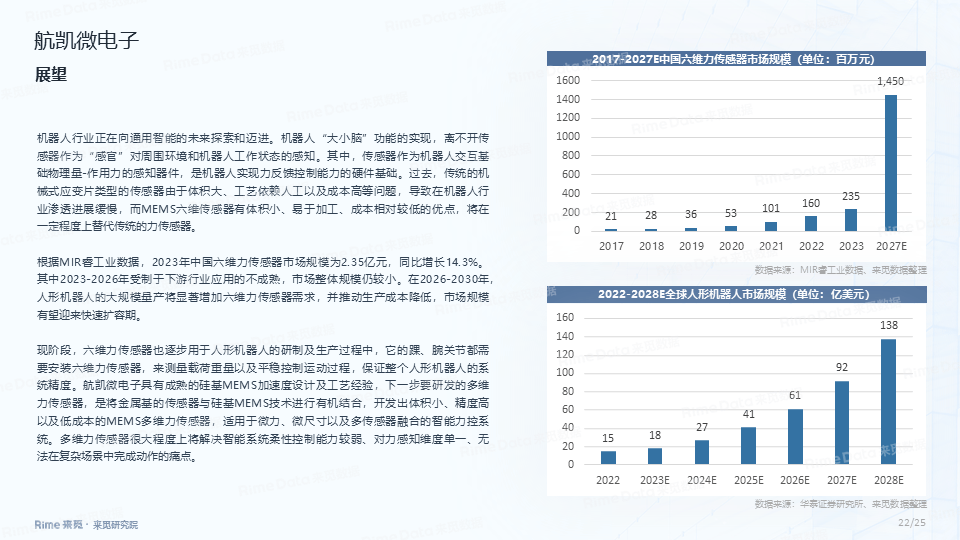 鼎龙股份获民生证券买入评级，半导体创新材料业务加速发力