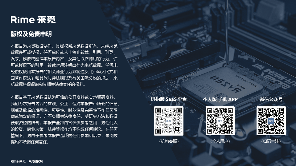 8月2日中晶科技涨停分析：国产芯片，半导体概念热股