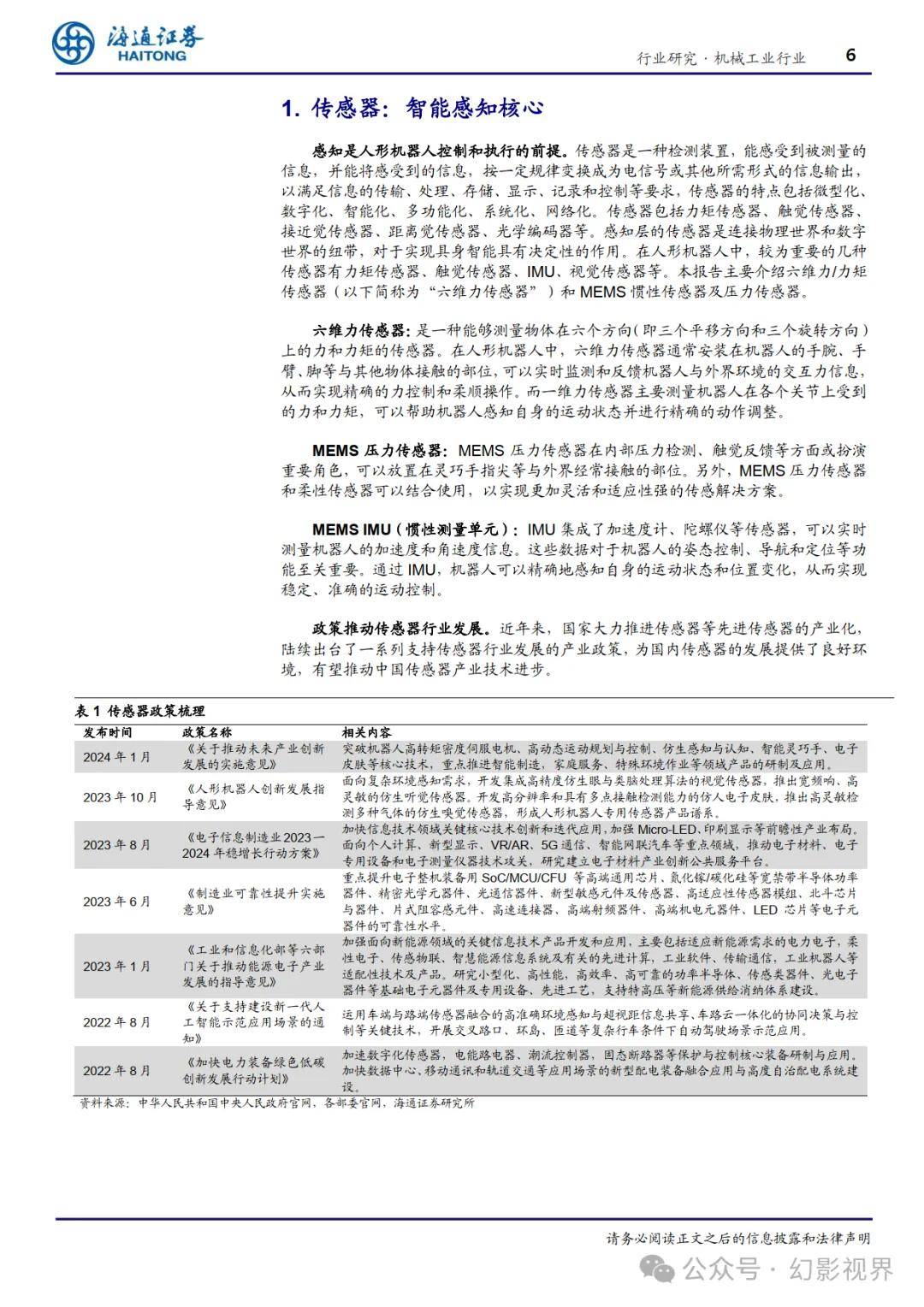 开元167棋牌官网-莘默曹工-EGE 传感器