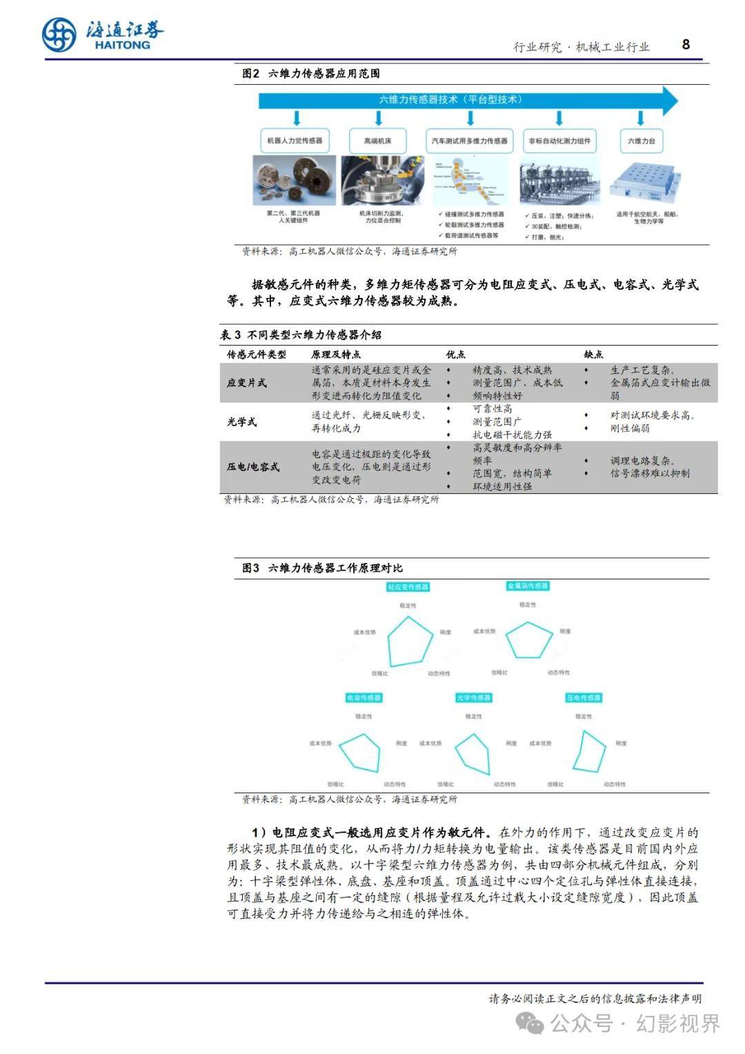 800万彩票app下载-板环式测力传感器30吨 起吊机拉力传感器50t