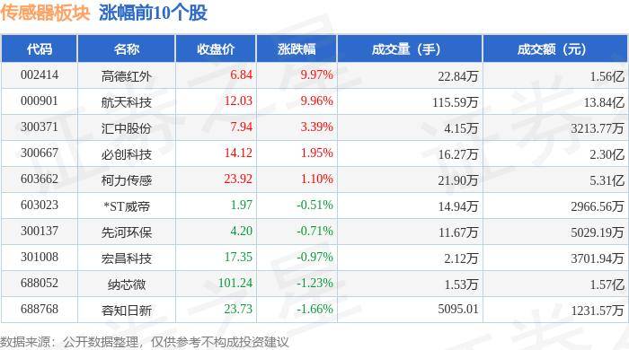 彩票djcp2023官网版-六方向力传感器使用的好处