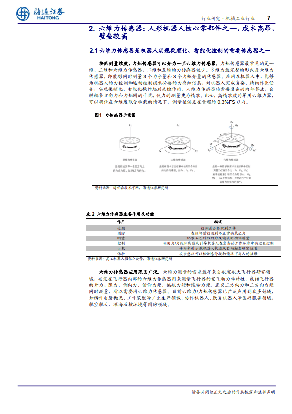 局王长条图纸七星彩-PPS 材料在传感器领域的广泛应用