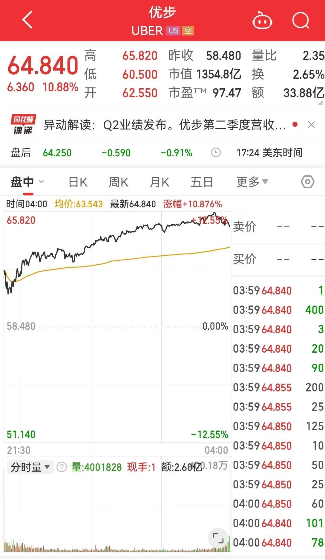 上证太阳能产业指数报815.78点，前十大权重包含天合光能等