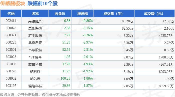 七星湖南棋牌官网-MIP光学传感器的应用