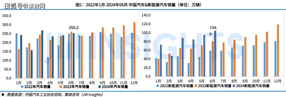 三大股指集体高开 半导体、计算机板块领涨