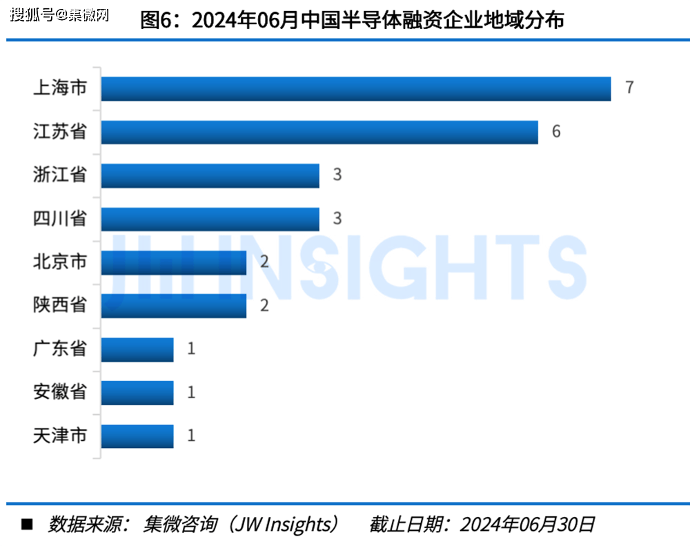 半导体复苏趋势加速，设备材料板块领跑，资金持续增仓细分主题ETF