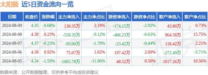 牌九网站哪个靠谱-每年打捞1400吨塑料垃圾！英媒：泰国僧侣联手太阳能垃圾回收船治理湄南河