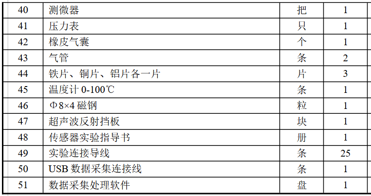 澳门葡京平台网址-大疆Osmo Action 5 Pro运动相机再曝：4000万像素1/1.3英寸传感器