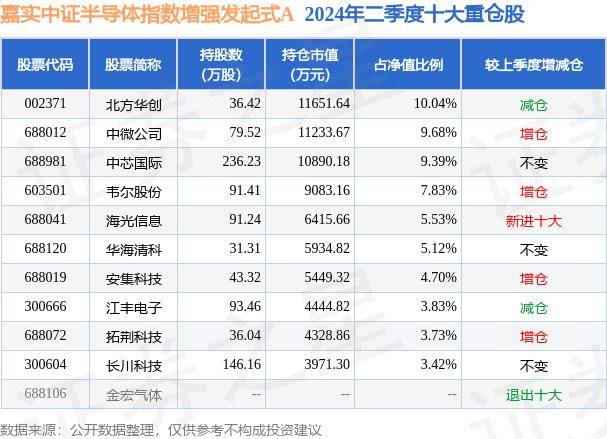 波及芯片？三星爆发大规模罢工！韩媒：半导体部门员工是罢工主力