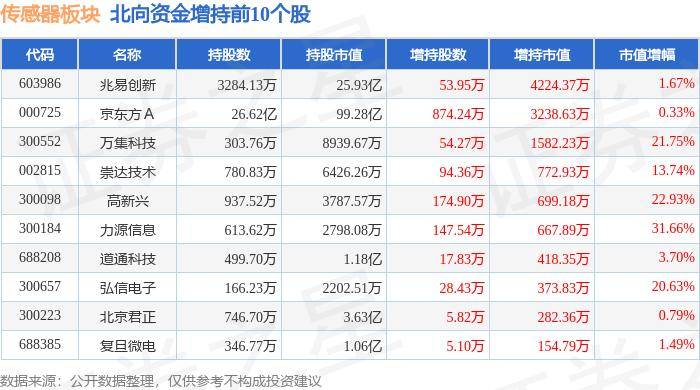 澳门葡京什么官网-“电子蛛丝”可制成无感传感器