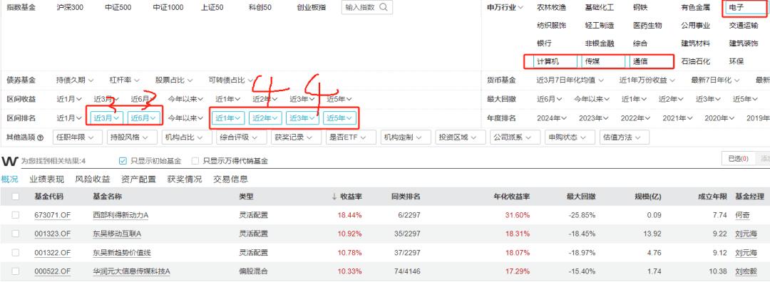 8.13早盘：机构密切关注的绩优半导体股（附股）