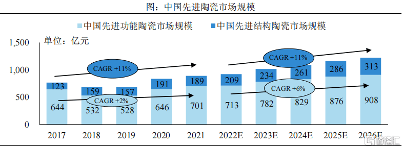 一周复盘 | 中颖电子本周累计下跌3.74%，半导体板块下跌5.62%