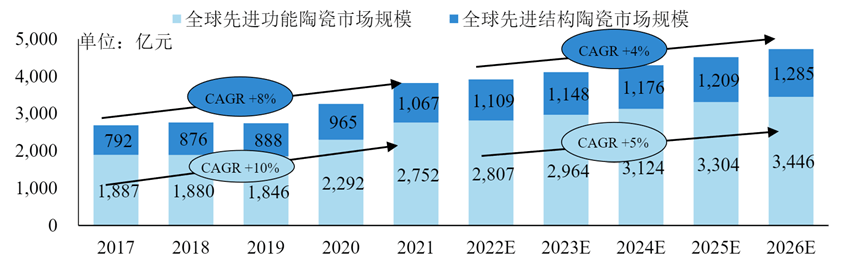 半导体板块强势拉升，上海贝岭、大港股份等涨停