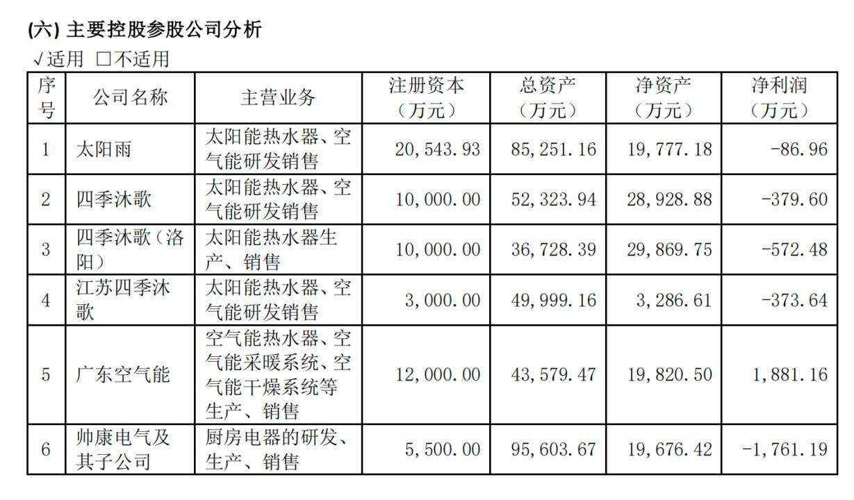 股票行情快报：太阳能（000591）8月15日主力资金净卖出106.85万元