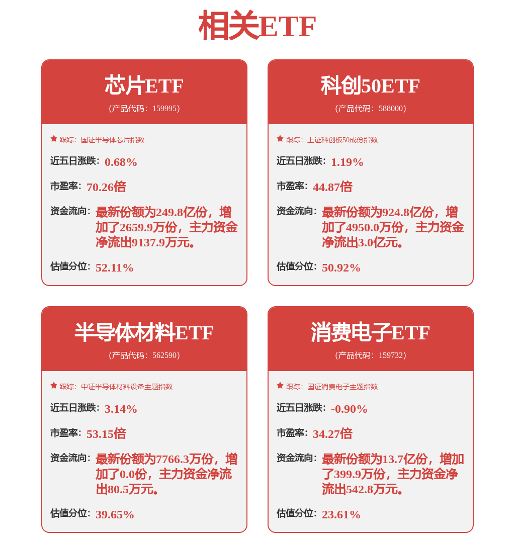 成都嘉睿诺达科技有限公司中标成都市温江区人民医院X射线计算机体层摄影设备维修服务采购项目，金额2125000元