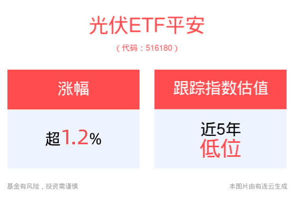 彩金网的网址谁知道-一周复盘 | 大全能源本周累计上涨0.10%，光伏设备板块上涨2.03%