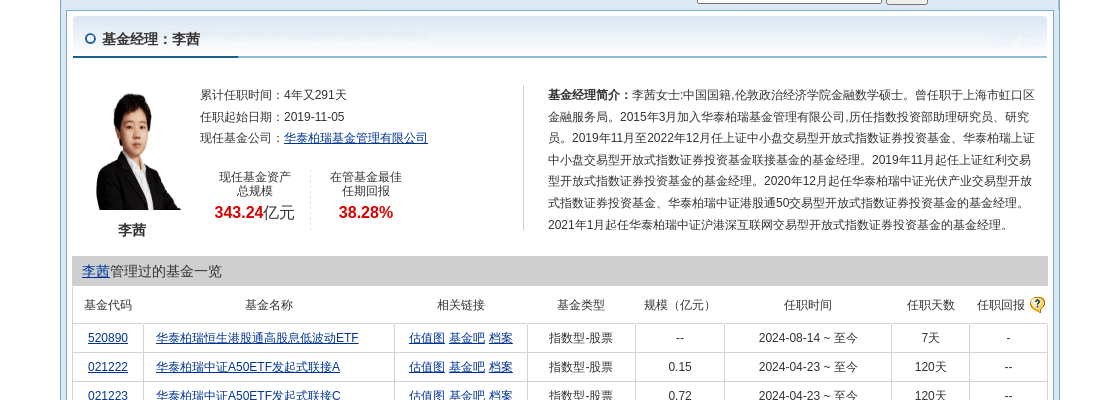 八仙论坛900078com-太阳能连续6个交易日下跌，期间累计跌幅9.30%