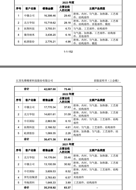 赋能未来，共创半导体HR新纪元 —— 2024集微半导体HR沙龙深度启航