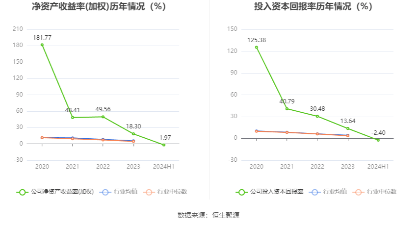 安达智能获得实用新型专利授权：“一种总线通讯切换电路、电路板、点胶设备和生产线”