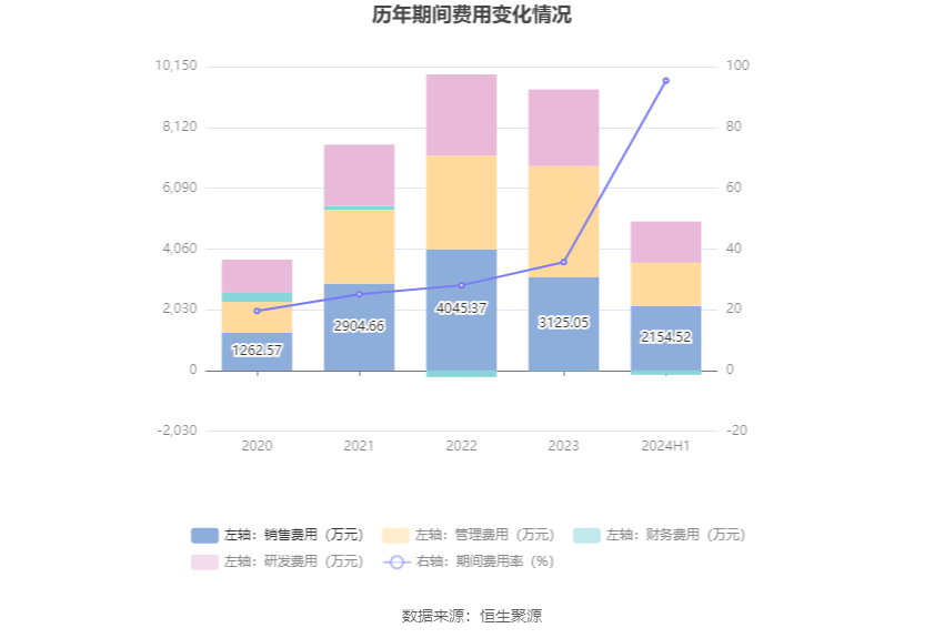 点胶成金：凌云光VisionGLUE胶检切割升级