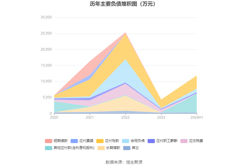 珠海市申科谱工业申请调光膜的点胶生产线专利，能够提高调光膜的点胶产品质量