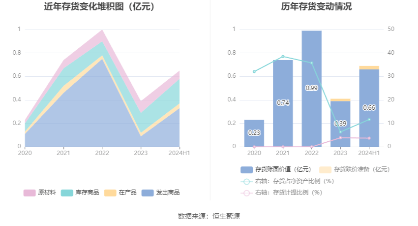 安达智能获得实用新型专利授权：“一种总线通讯切换电路、电路板、点胶设备和生产线”