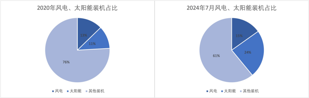 58彩票c58 cm app-云南锗业：目前公司生产的光伏级锗产品太阳能电池用锗单晶片主要用于生产太阳能锗电池等