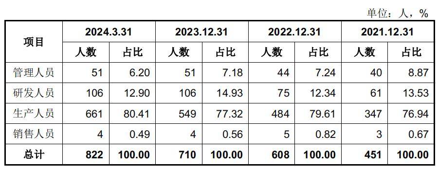 9月3日基金净值：国联安中证半导体ETF最新净值0.658，涨0.66%