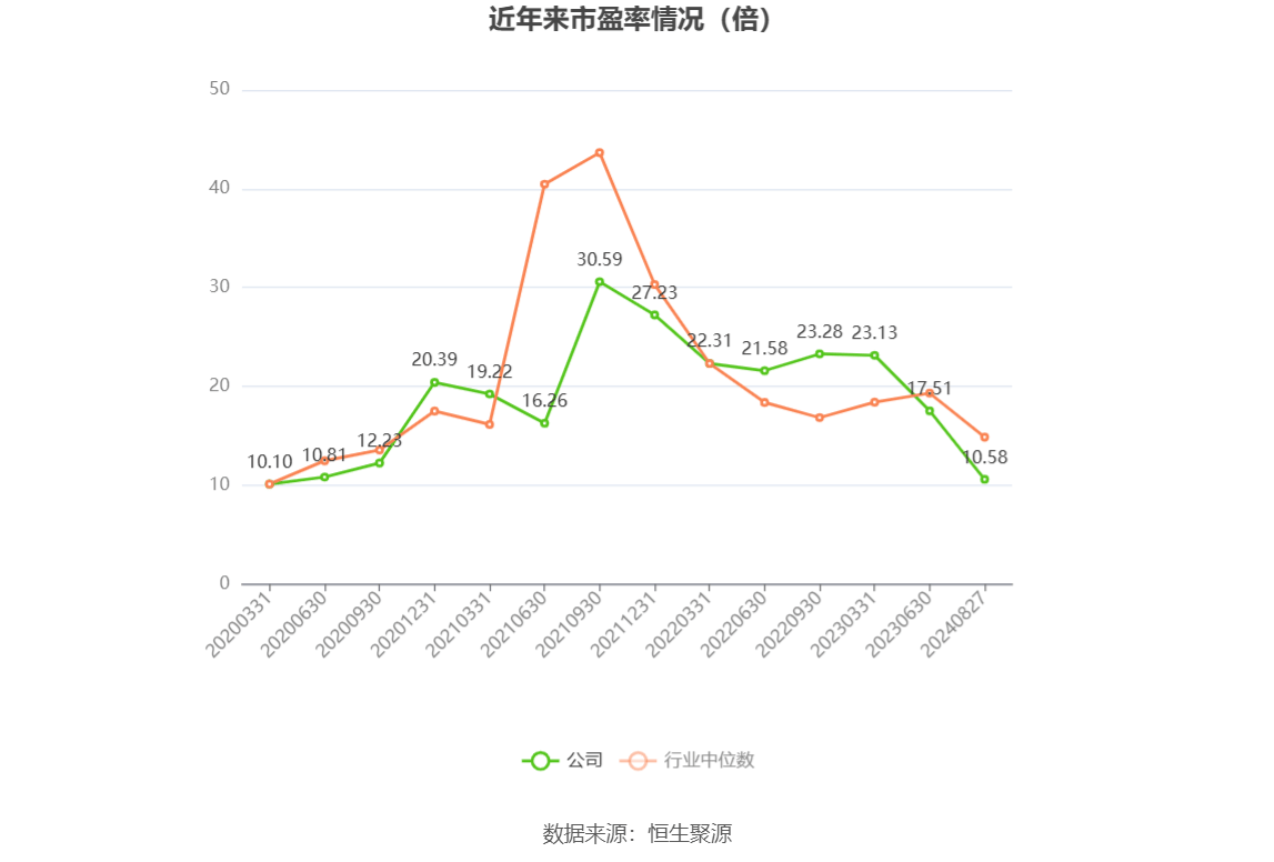 吉祥彩票下载-太阳能高空飞艇成功实现夜间悬停，可为偏远地区提供互联网