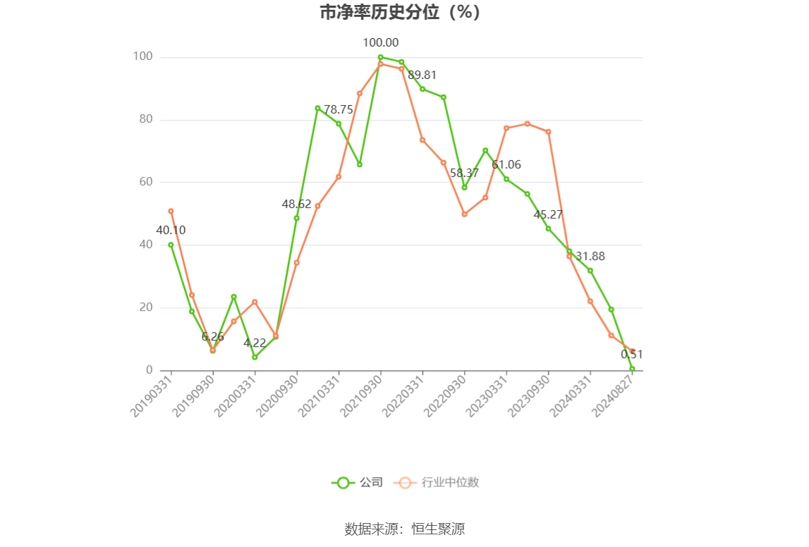 成都国显显示技术有限公司中标四川省甘洛中学校太阳能采购项目(二次)，中标金额637,000元