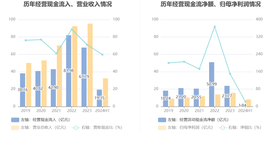 官方9831彩票网-海源复材：美股光伏概念股大涨，第一太阳能涨幅15.19%