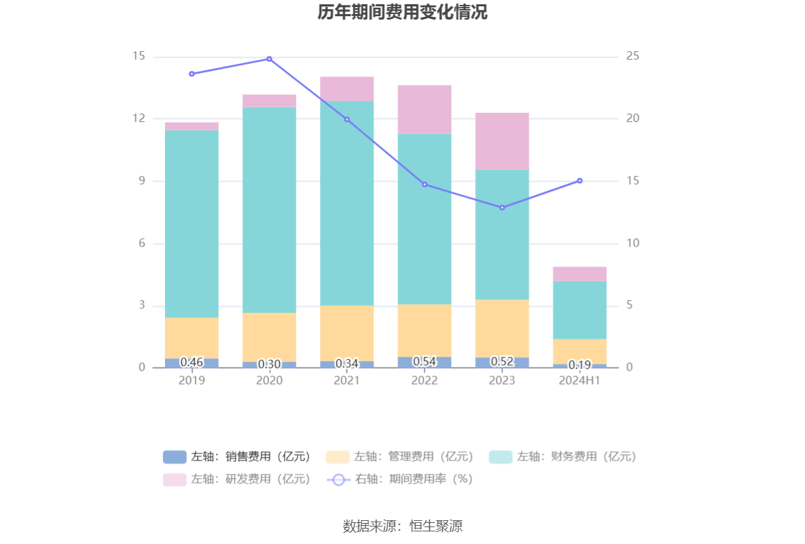 太阳能+垃圾箱创新出太阳能垃圾箱，武汉易家墩小学开展“别样六一 创新方法进校园”活动