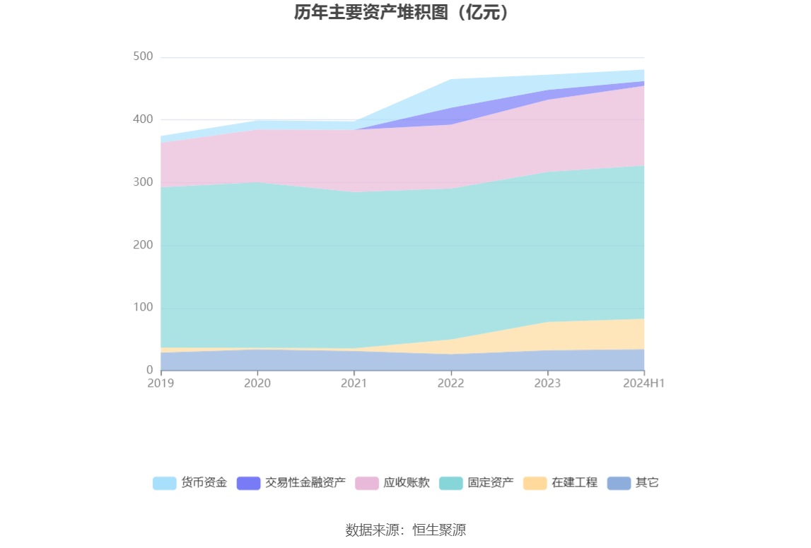 波音bbin平台-阿特斯太阳能下跌2.04%，报12.255美元/股