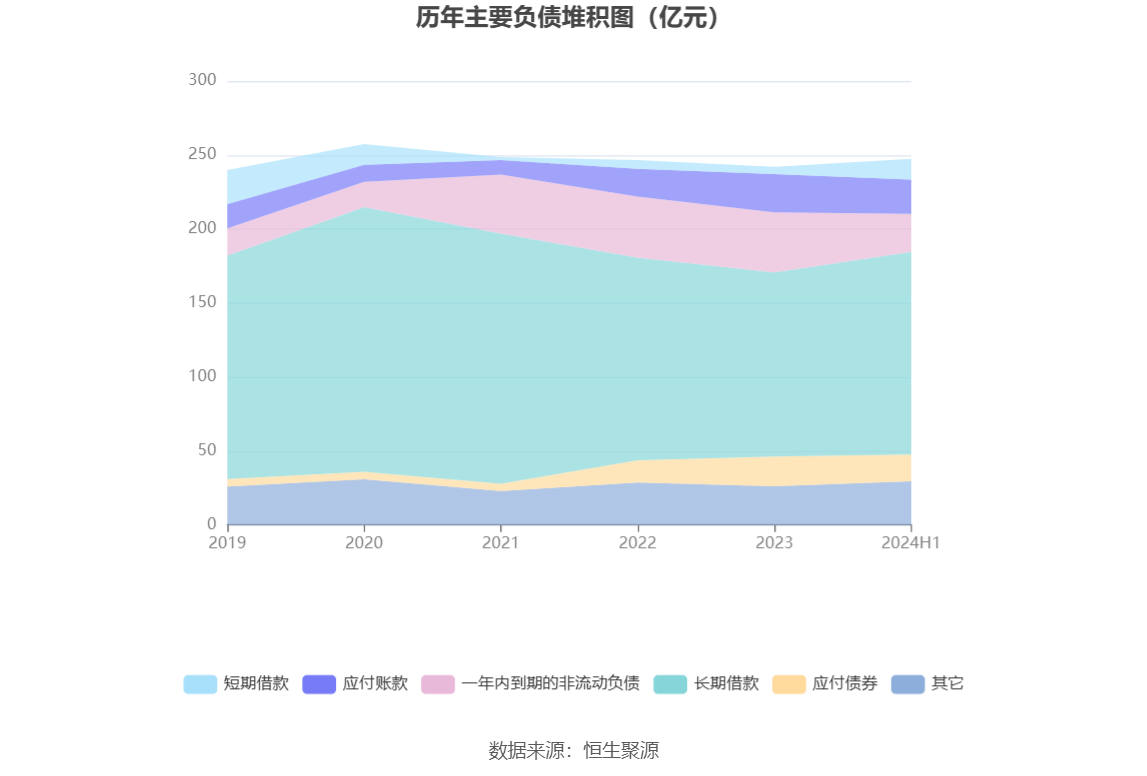 荷兰太阳能产业VAT税务指南：了解VAT在太阳能项目中的应用