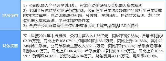 广发国证半导体芯片ETF连续3个交易日下跌，区间累计跌幅3.65%