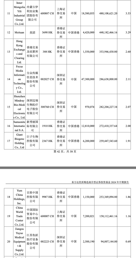 上周半导体跌超5%，资金进场抄底？