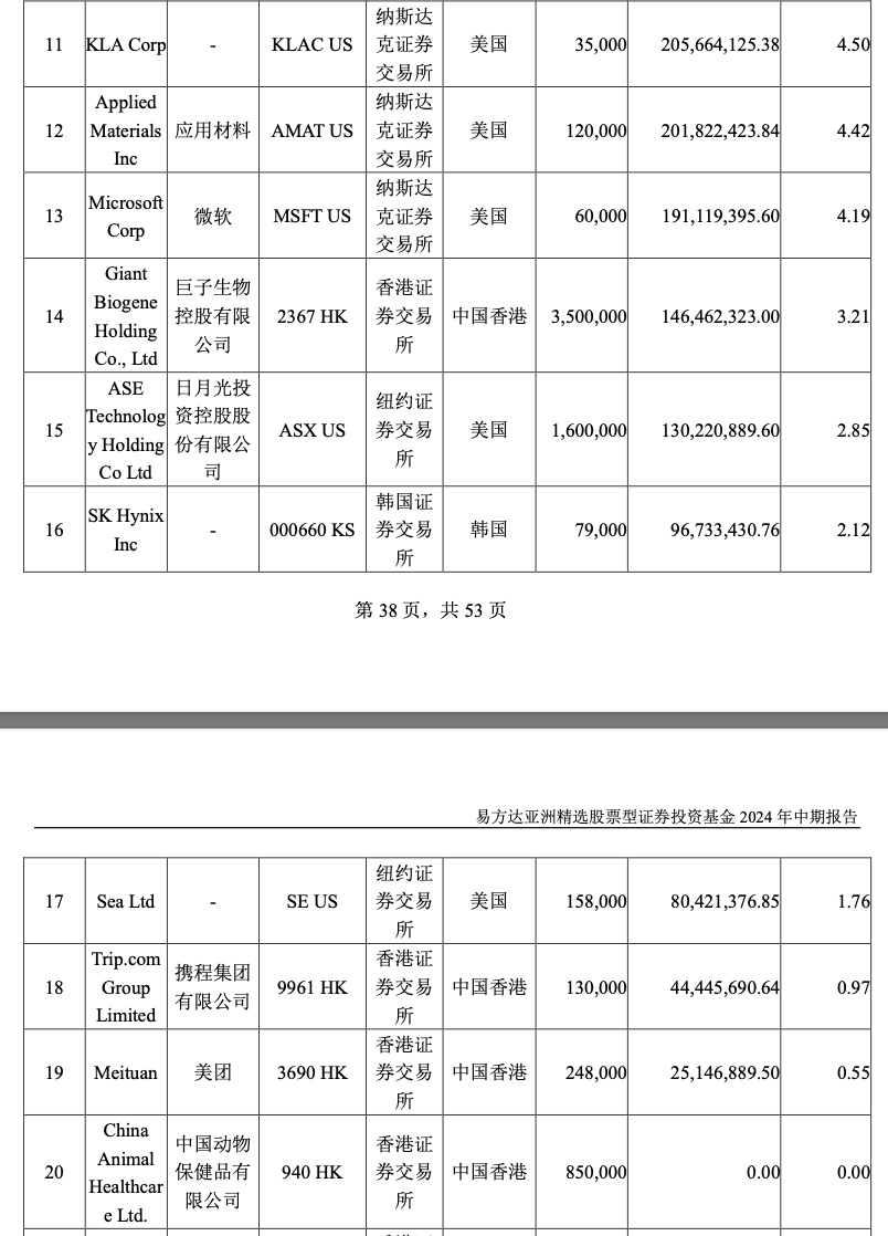 “童装之都”浙江织里进军半导体 重构产业版图