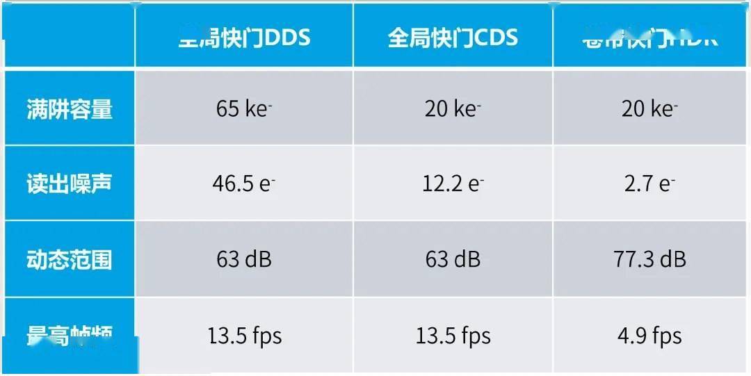 众盈娱乐登录-优利德取得一种覆层测厚仪传感器专利，实现全量程范围内任意被测厚度的两点快速校准功能