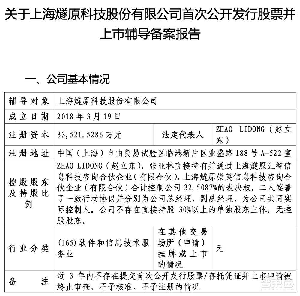 澳门 威尼斯人彩票官网-2029年AI数据中心芯片市场规模或将达1510亿美元，半导体芯片ETF(516350)备受关注