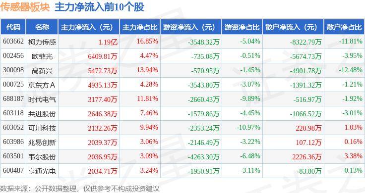 65彩票app的特色-郑州龙威电子科技取得仓储智能巡检系统相关专利，极大缩减了传感器的数目不仅降低了成本，并且极大的简化了布线